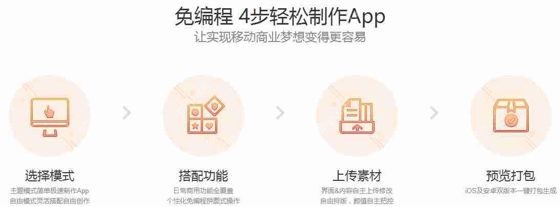 酒店预约app开发模板,教你零编程基础完成手机app开发