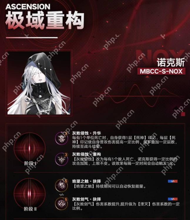 无期迷途极域重构玩法全解析：高效通关技巧与阵容搭配指南