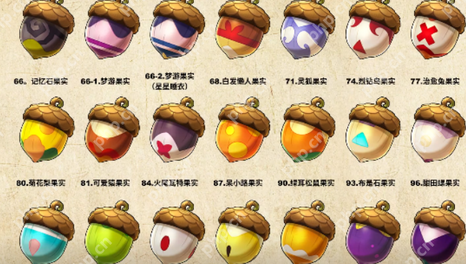 洛克王国世界交易系统全攻略 跳蚤市场淘金秘籍