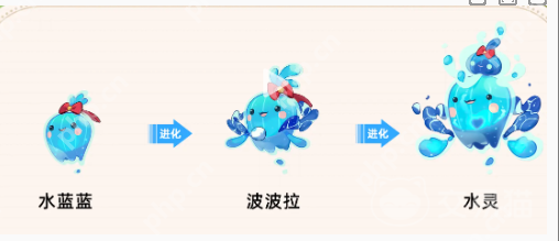 洛克王国亲密度进化终极秘籍：雪绒鸟速升三阶全攻略