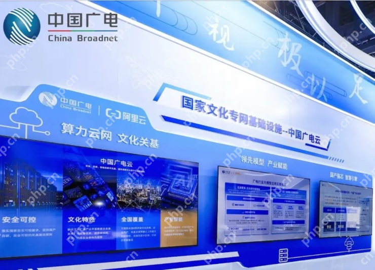 中国广电云全国首个多Region2.0架构成功落地，阿里云提供技术支持