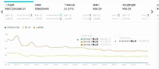 app开发公司价格:app软件定制外包多少钱?