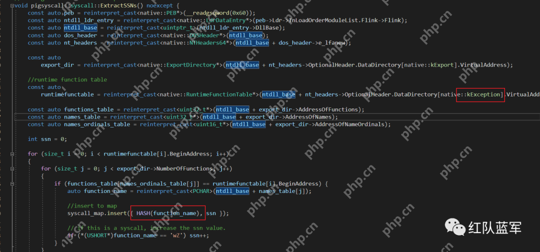 几个 Syscall 项目的学习记录