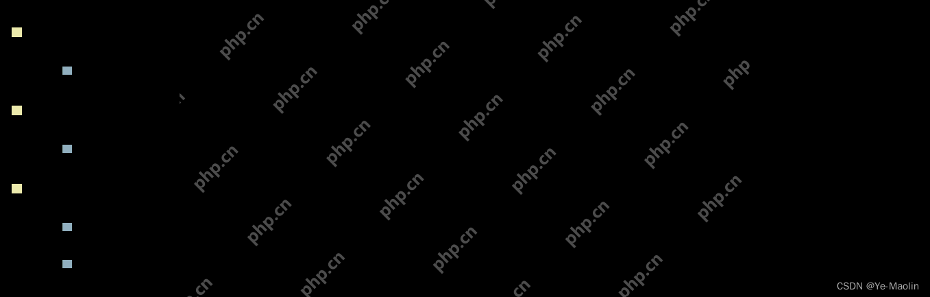 计算机指令的流水线执行与流水线冒险