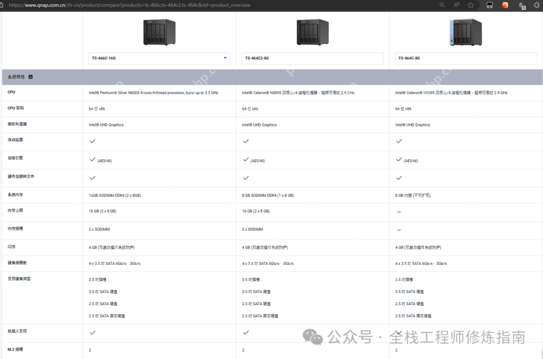 硬件玩物 | 性价比超高的NAS，威联通【TS-464-C2】快速上手初体验!