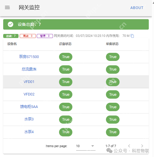 边缘计算网关硬件配置