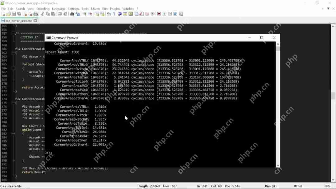 代码越“整洁”，性能越“拉胯”？