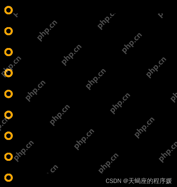 第一章:软件工程师必备的硬件基础