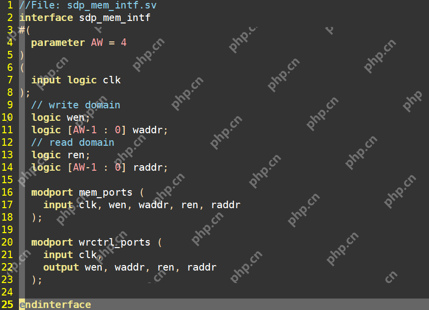 SystemVerilog不只是用于验证（1）