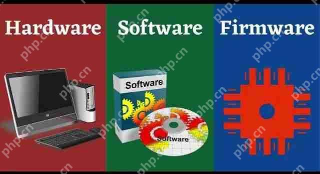 计算机科学:软件、硬件与固件解构与比较