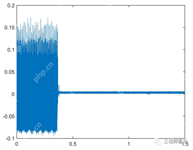 莫名其妙的噪声都是怎么来的？