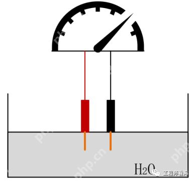 莫名其妙的噪声都是怎么来的？