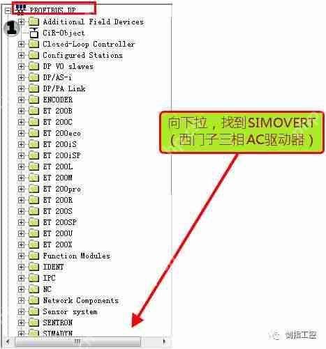 S7-300通过PROFIBUS-DP控制MM440变频器