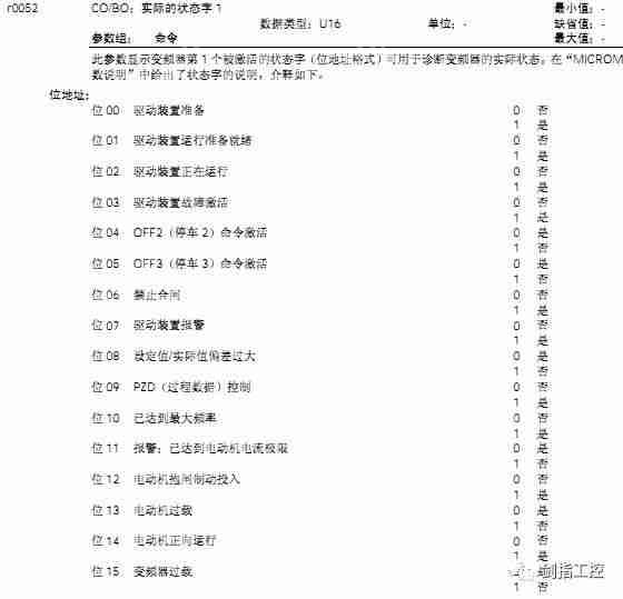 S7-300通过PROFIBUS-DP控制MM440变频器
