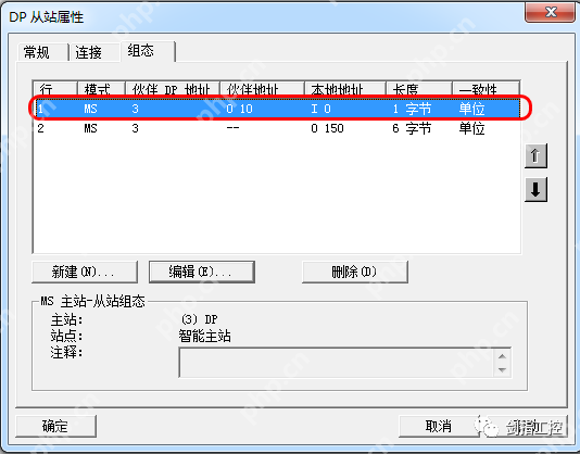 S7-300之间的PROFIBUS-DP主从通讯