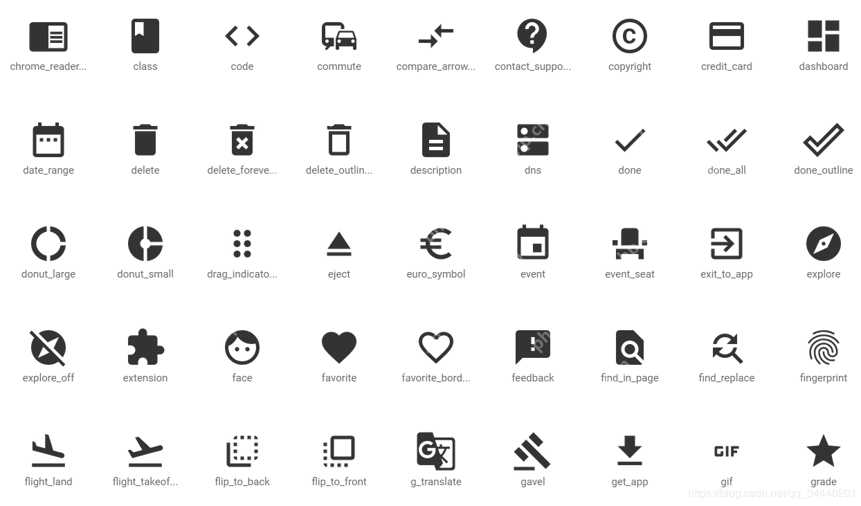 flutter组件2【icons的使用】
