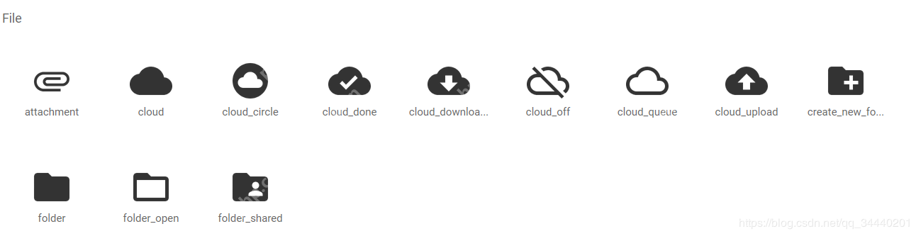 flutter组件2【icons的使用】