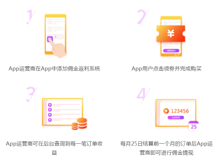 如何开发商城消费返利系统？电商导购、淘宝客APP系统解决方案