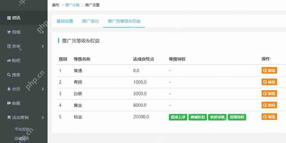 不用敲代码,教你快速完成二级、三级分销系统APP开发制作
