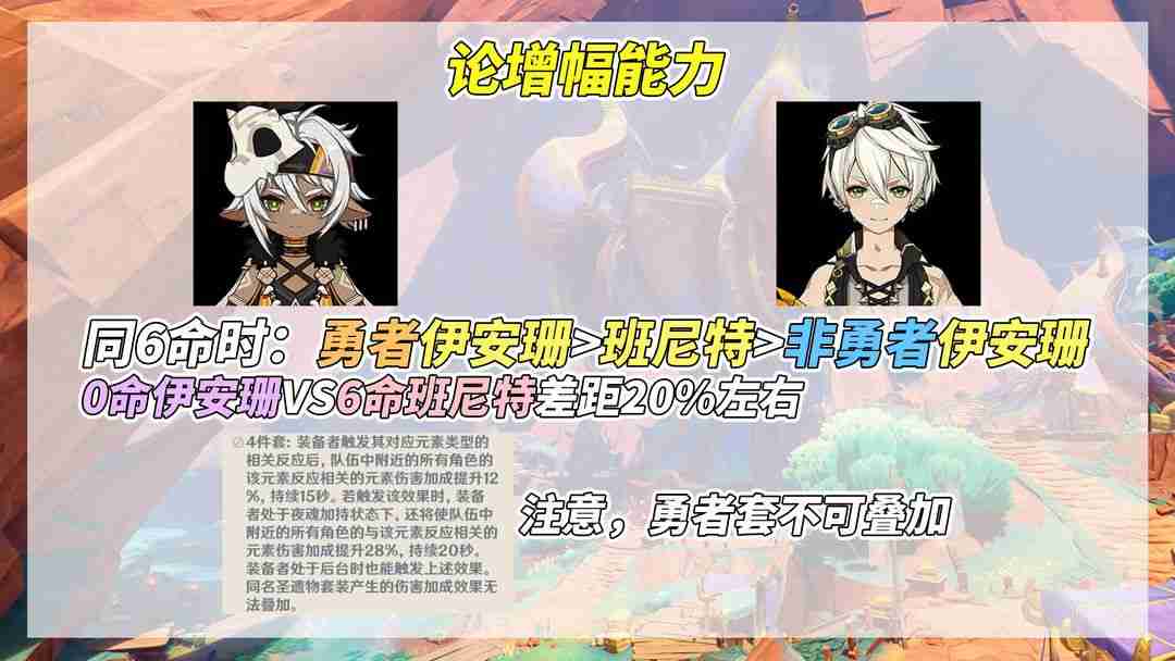 原神5.5伊安珊最强培养指南 技能加点配队全解析