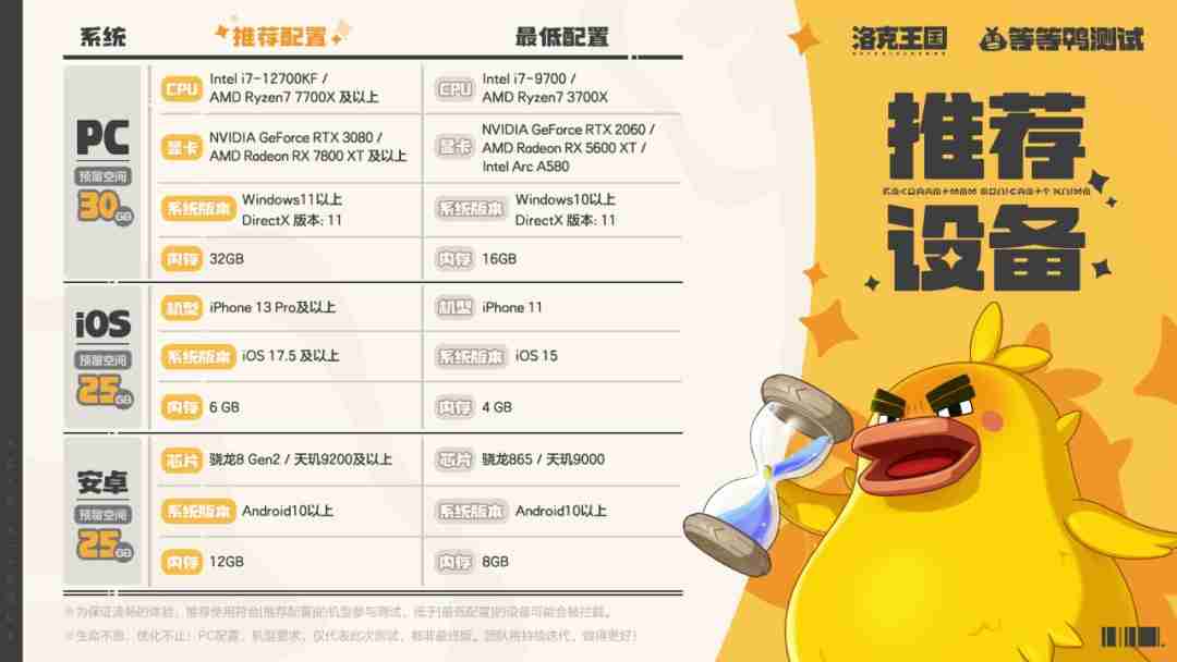 洛克王国世界全平台配置指南 手机电脑流畅运行攻略