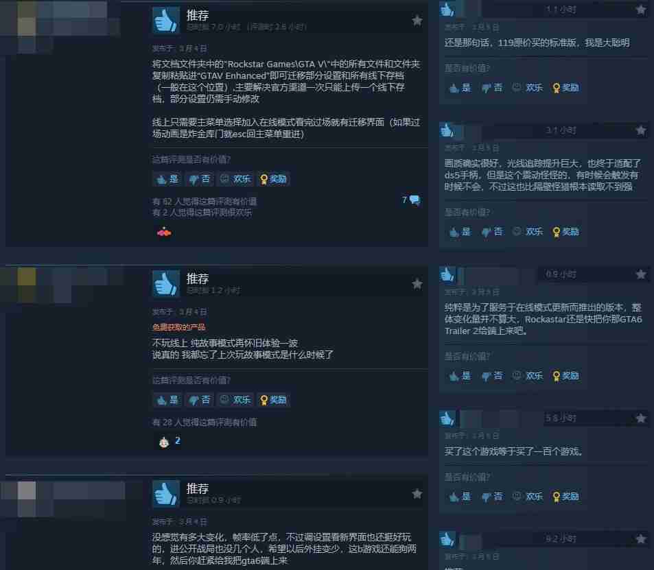 给他爱5增强版:画质飙升,劫案再临!PC玩家的终极江湖体验来袭!