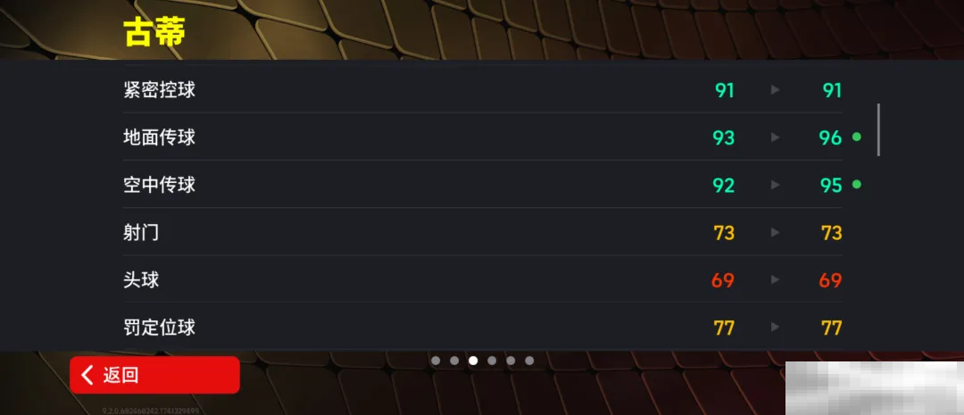 金狼古蒂登场绿茵,焦点赛激情开赛!