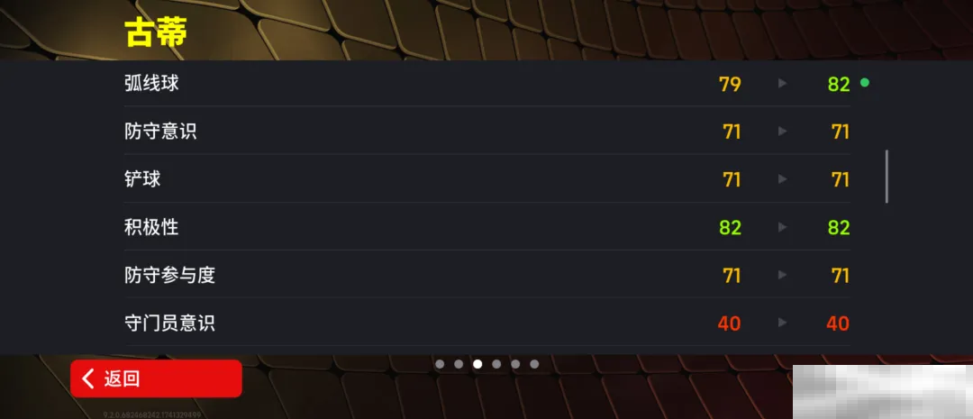 金狼古蒂登场绿茵,焦点赛激情开赛!