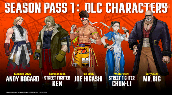 饿狼传说:群狼之城:革新系统与全员强角的格斗盛宴