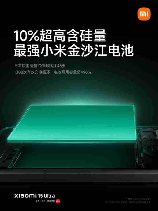 Ultra史上最大!小米15 Ultra搭载6000mAh最强金沙江电池