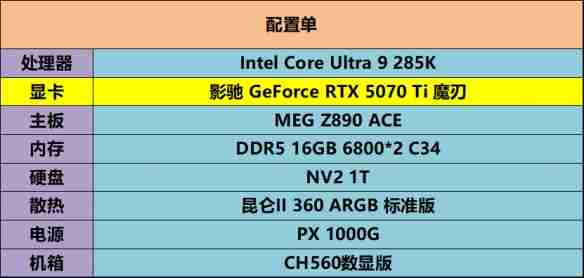 DLSS4·光追·AI三重加持!影驰 RTX 5070 Ti魔刃评测