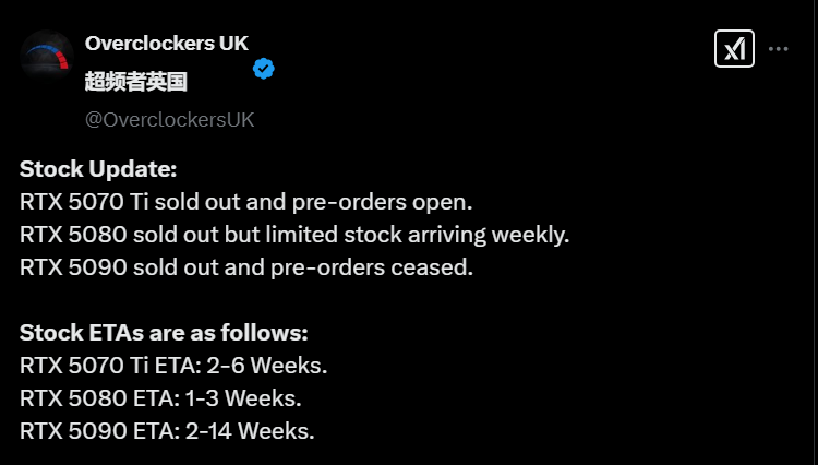 抢的机会都没有!RTX 5070 Ti首发完全没货:起码要等半个月