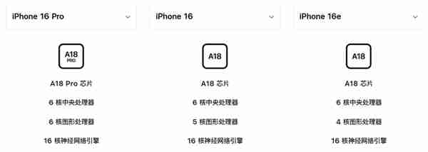 iPhone 16国补后到手4699元:只比iPhone 16e贵200元 你怎么选