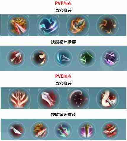 《剑网3无界》天策心法怎么选择-天策心法搭配指南