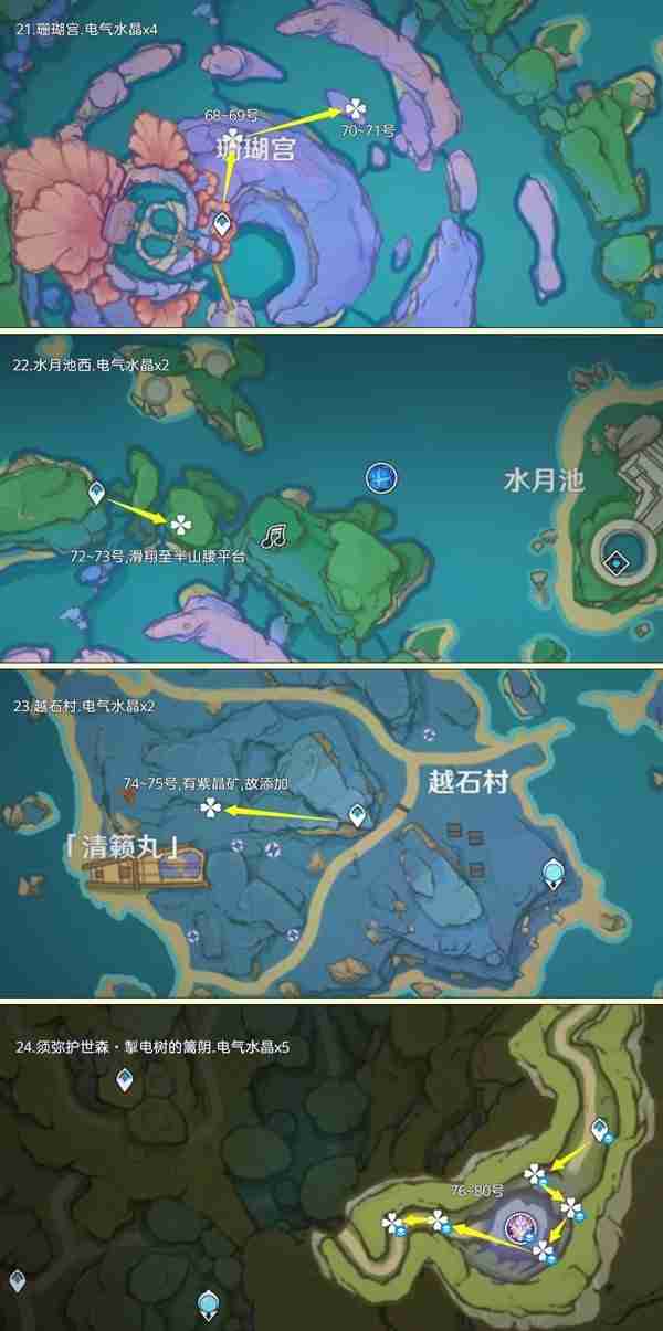 原神电气水晶位置分享-电气水晶采集路线汇总
