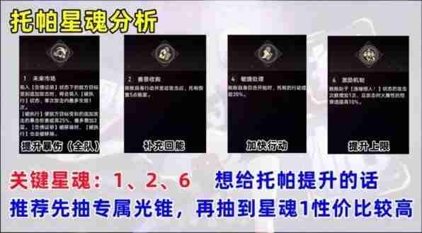崩坏星穹铁道托帕培养方式-崩坏星穹铁道托帕培养指南
