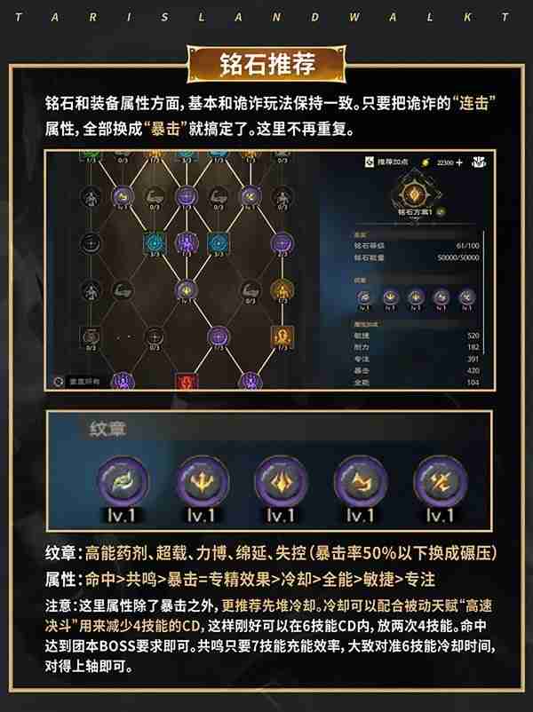 《塔瑞斯世界》影刃者详细玩法指南