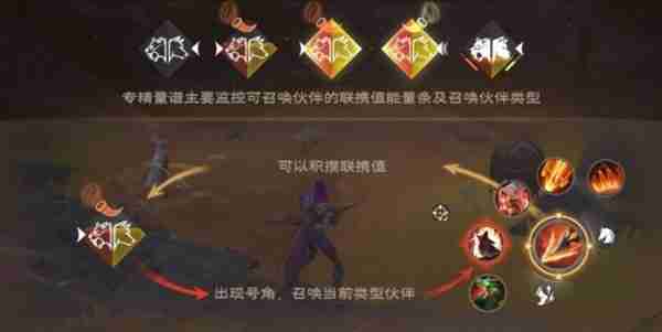 《塔瑞斯世界》游侠详细培养指南