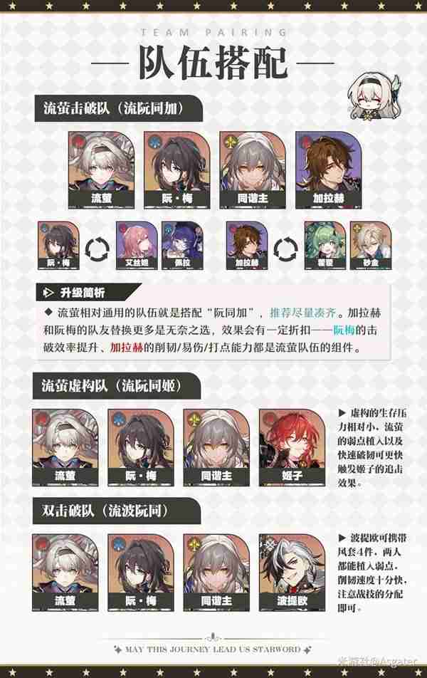 《崩坏星穹铁道》2.3流萤养成指南