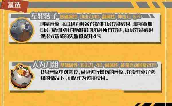 《绝区零》冯莱卡恩音擎快速搭配指南