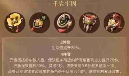 《原神》珊瑚宫心海圣遗物最强搭配介绍