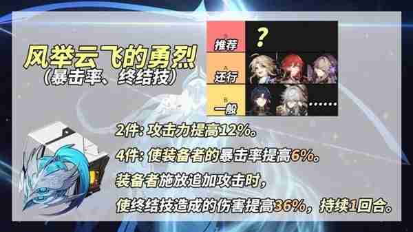 《崩坏星穹铁道》2.3新增遗器刷取指南