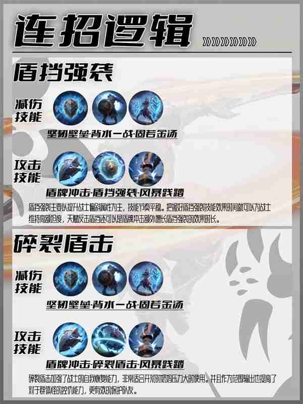 《塔瑞斯世界》战士新手玩法详细指南