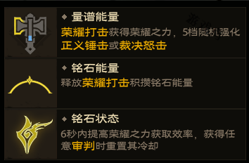 塔瑞斯世界圣骑士技能和天赋秘技详解