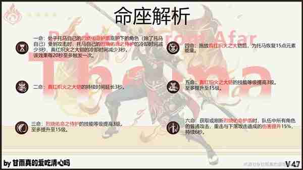 《原神》托马全方位培养指南-托马养成方向攻略