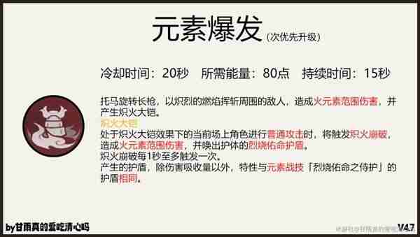 《原神》托马全方位培养指南-托马养成方向攻略