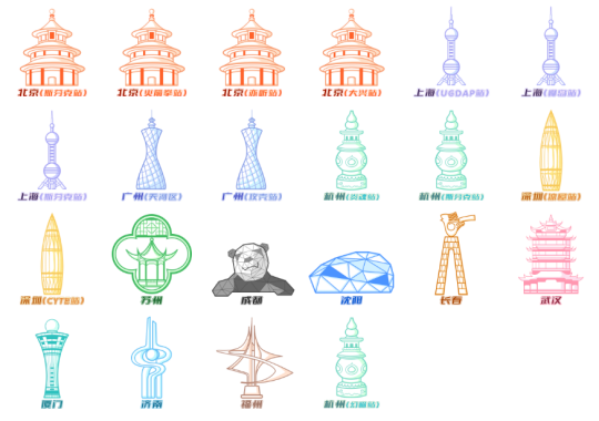 GGJ 2025 x CiGA中国区共诞生563款游戏!1月25日上午10点开始直播!