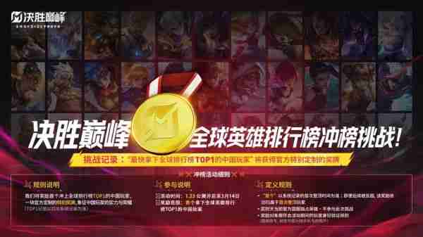 全球累计用户超15亿,MOBA游戏《决胜巅峰》国服今日公测
