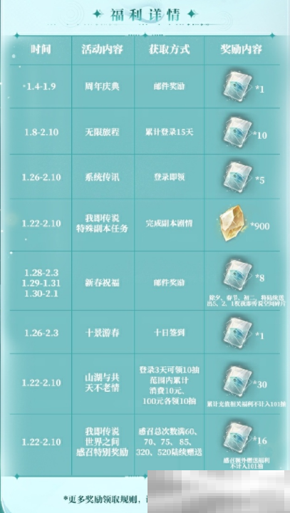 《世界之外》周年庆典正式上线，浙江文旅联动副本、大量福利限时解锁