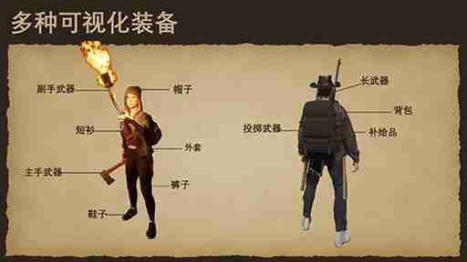 末世孤航（Sailing Alone: Aftermath）Steam平台试玩Demo现已推出：探索无限开放世界的末日航海生存之旅